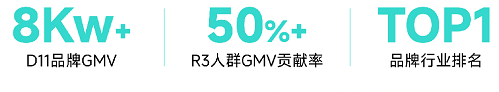 快手广告店铺投放效果 快手广告店铺投放效果