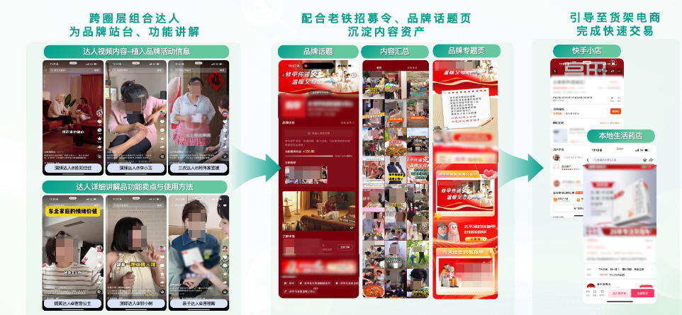 快手广告达人种草+品牌资源整合 快手广告达人种草+品牌资源整合