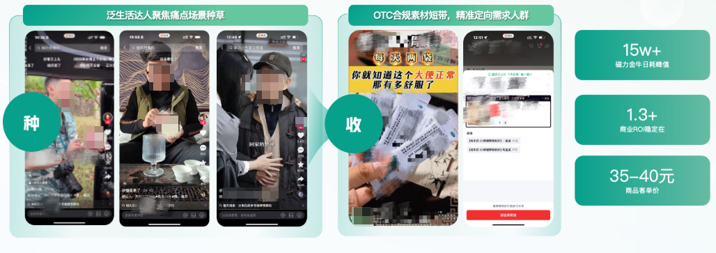 快手广告品牌种收全链路