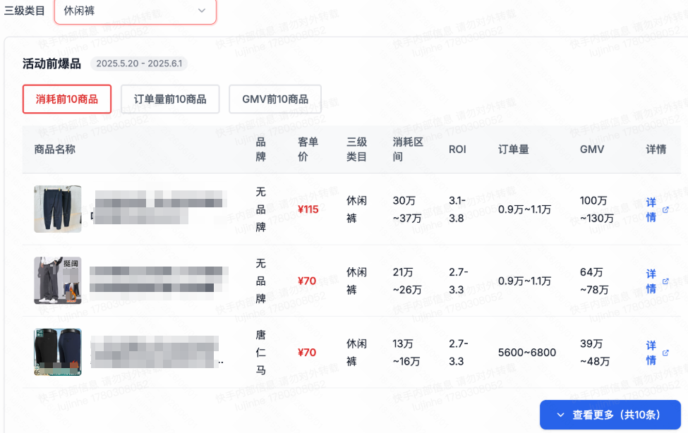快手广告智能货品营销平台三级类目