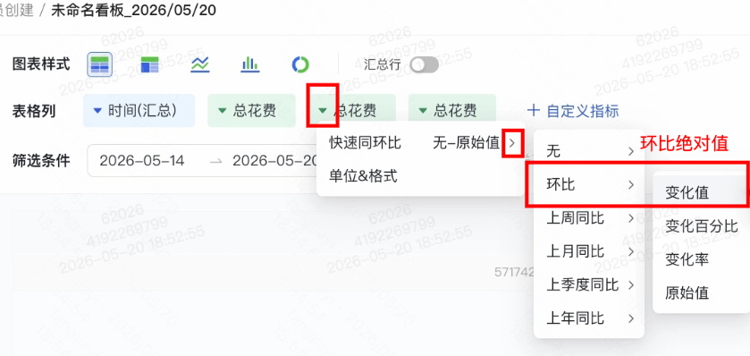 快手广告推广平台环比绝对值
