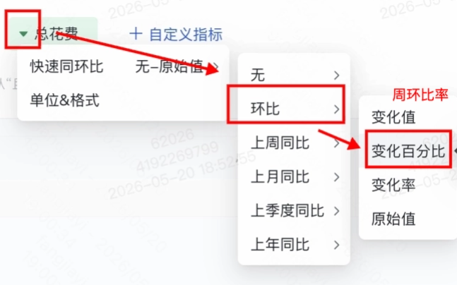 快手广告推广平台周环比率