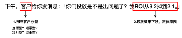快手广告推广平台场景描述