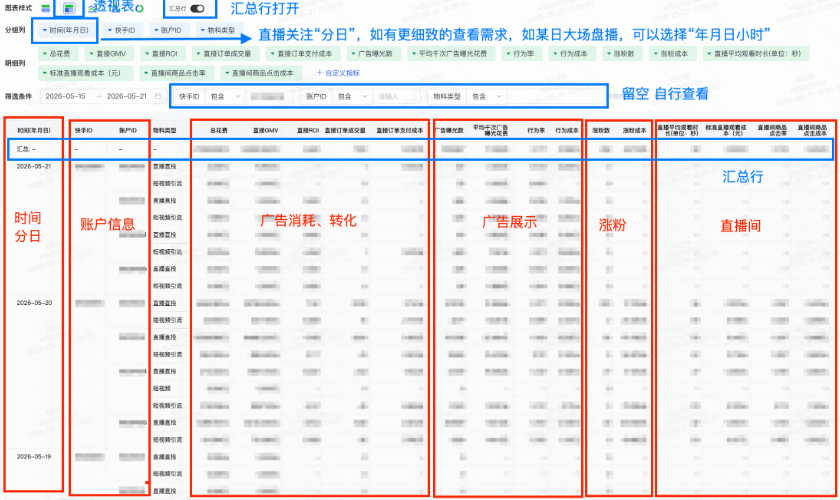快手广告推广平台直播搭建演示