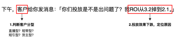 快手广告推广平台客户咨询模版