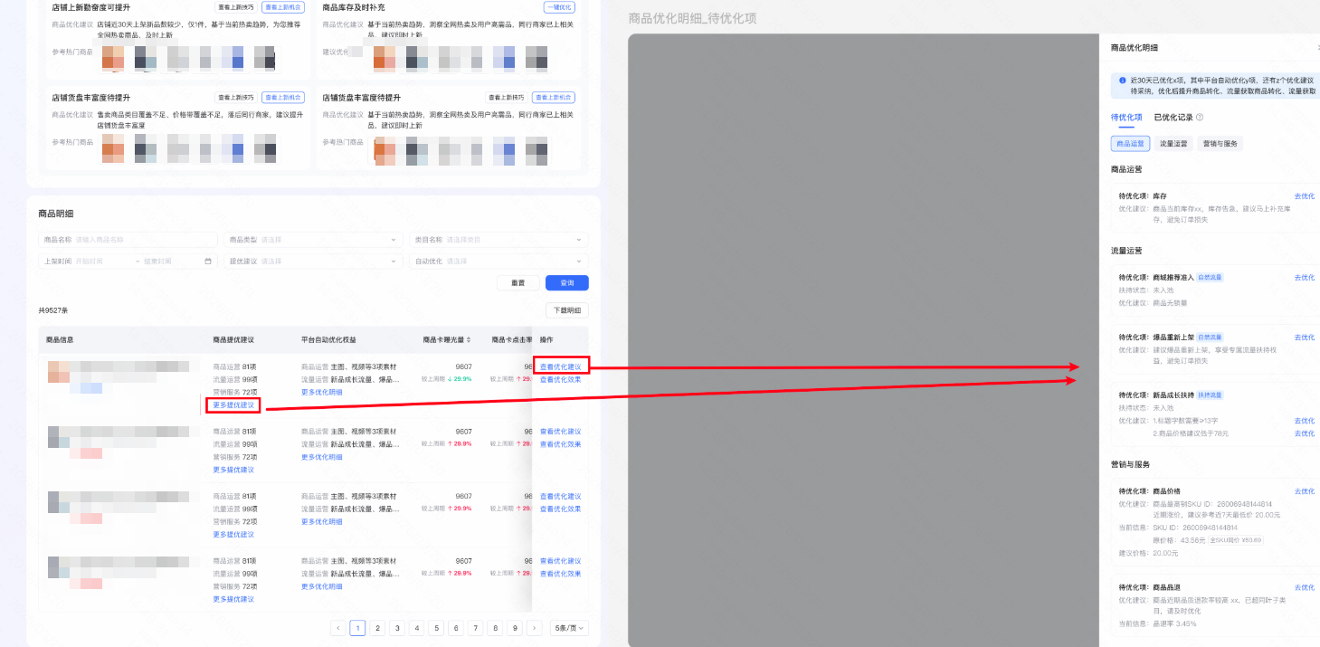 快手广告小店看&做优化项并改进优化