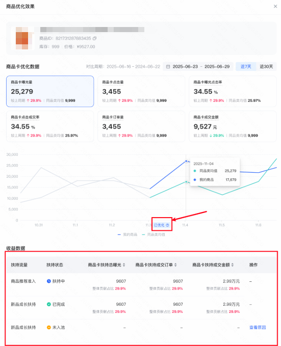 快手广告小店平台收益数据