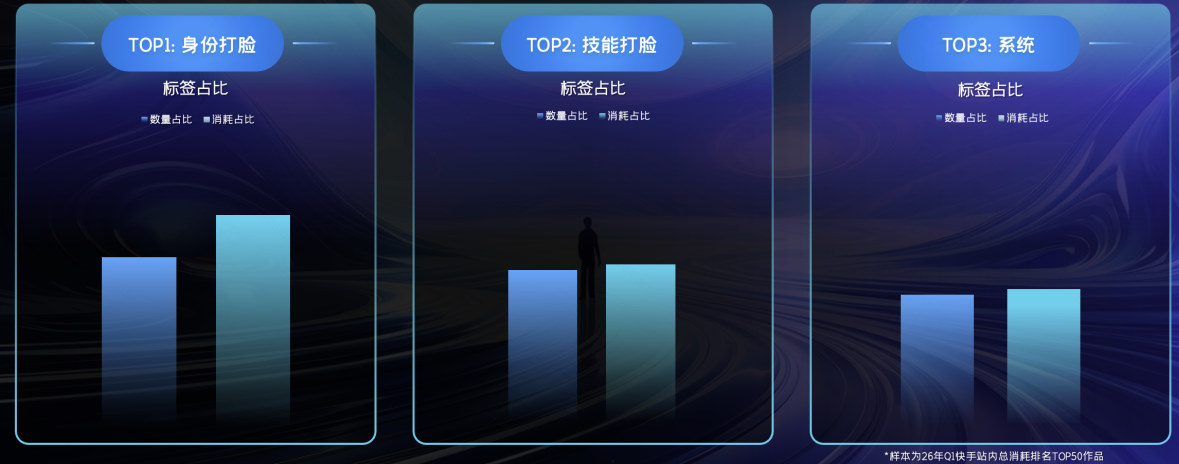 快手广告快手动态漫剧通用爽点