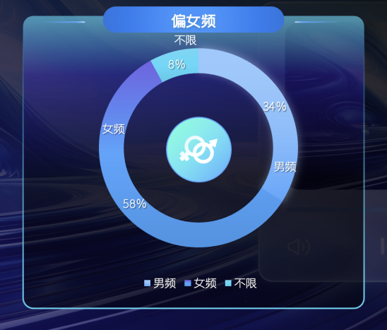 快手广告洞察报告 | 独家！揭秘 2026Q1快手短剧/漫剧爆款内容基因