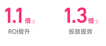 快手磁力金牛广告全新上线「AI一键推广」，打造你的经营合伙人