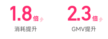 快手广告推广数据提升