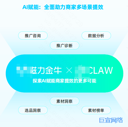 快手广告多场景提效