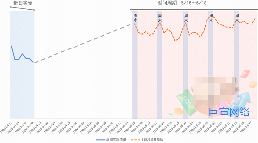 快手广告全域联动 赢战618|快手磁力金牛个护日百行业618大促备战指南发布!