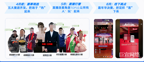 快手广告全域联动 赢战618 | 快手磁力引擎618商业化招商全景攻略
