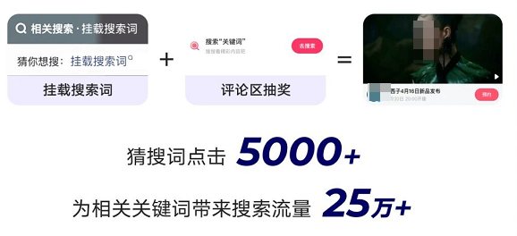 快手广告搜索关键词 快手广告搜索关键词