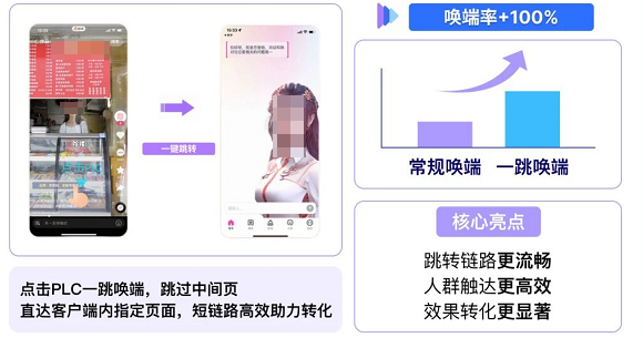 快手广告平台一键跳转 快手广告平台一键跳转