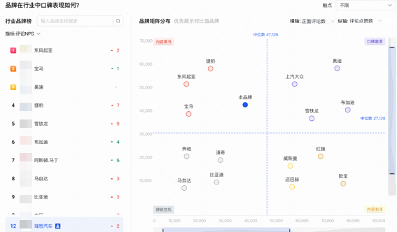 快手广告品牌行业占位 快手广告品牌行业占位