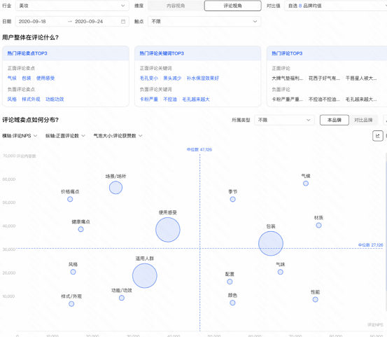 快手广告品牌热门评论点 快手广告品牌热门评论点
