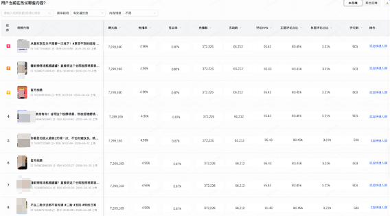 快手广告品牌热议内容评论表现 快手广告品牌热议内容评论表现