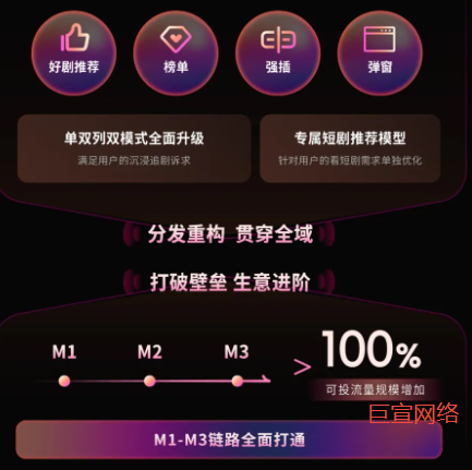 2026快手磁力引擎广告内容消费商业大会核心干货