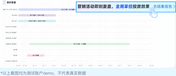 快手广告打造完美营销闭环 快手广告打造完美营销闭环