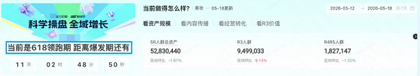 快手广告营销周期 快手广告营销周期
