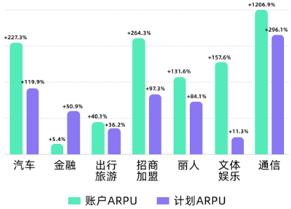 快手广告跑量能力 快手广告跑量能力