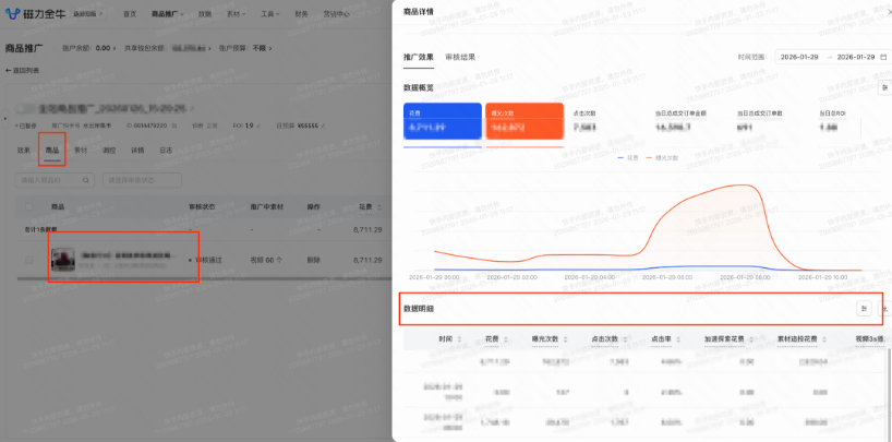 快手广告商品详情数据明细
