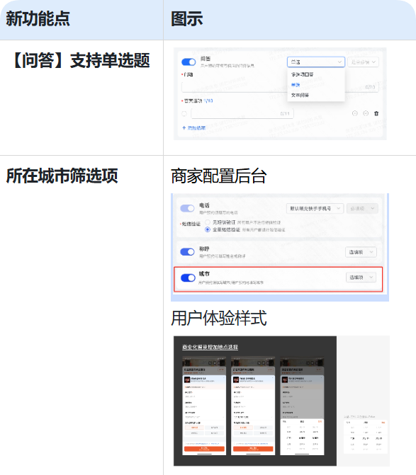 快手广告新功能点 快手广告新功能点
