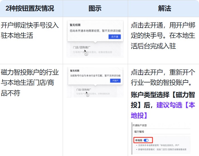 快手广告平台2种(置灰)情况 快手广告平台2种(置灰)情况