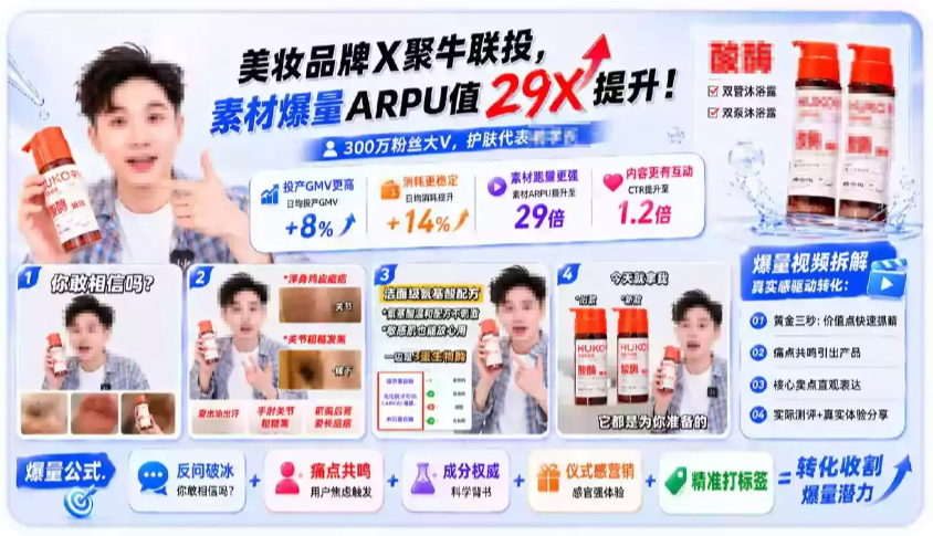 美妆品牌-快手广告聚牛任务联投案例 美妆品牌-快手广告聚牛任务联投案例