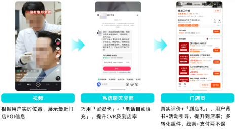 快手广告推广平台留资圈链路 快手广告推广平台留资圈链路