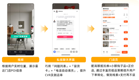 快手广告门店/团购投放链路 快手广告门店/团购投放链路