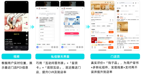 快手广告门店投放核心策略 快手广告门店投放核心策略