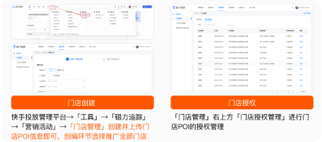 快手广告投放平台门店pol授权管理 快手广告投放平台门店pol授权管理