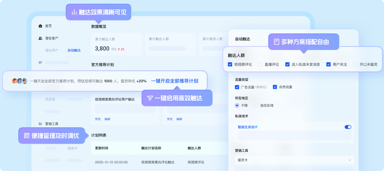 快手广告推广平台自动触达 - 长效持续 快手广告推广平台自动触达 - 长效持续