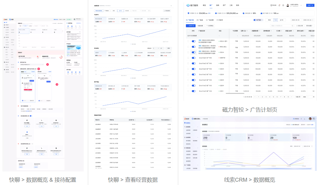 快手广告推广平台数据概览、广告计划页 快手广告推广平台数据概览、广告计划页