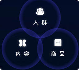 快手广告内容分布 快手广告内容分布