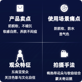 快手广告理解用户需求 快手广告理解用户需求