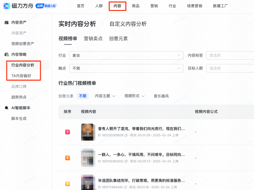 快手广告推广平台内容策略 快手广告推广平台内容策略