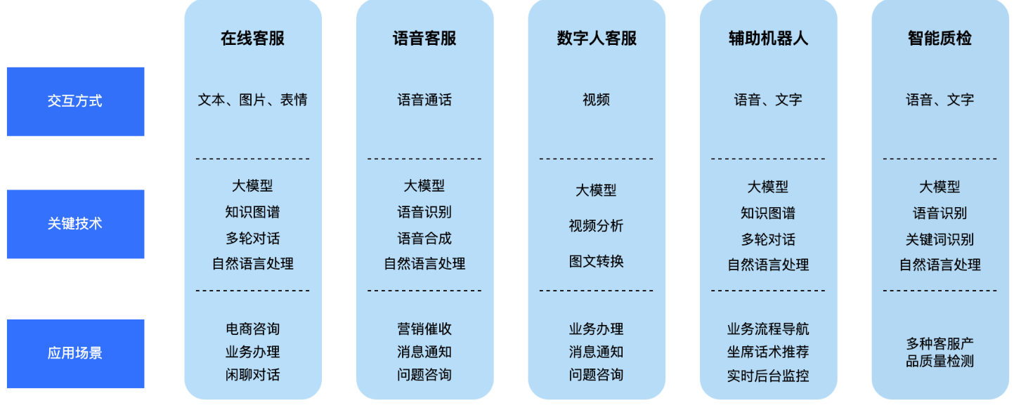 快手广告投放全渠道承接 快手广告投放全渠道承接