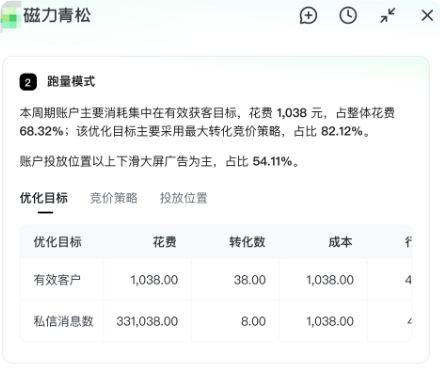 快手广告平台跑量模式