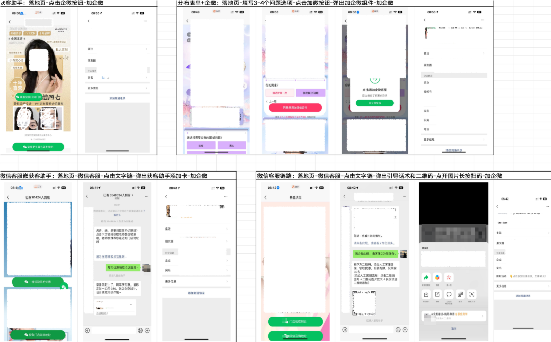 快手广告营销链路样式图