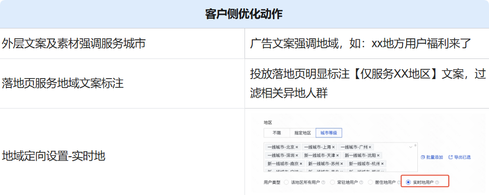 快手广告推广平台客户优化动作 快手广告推广平台客户优化动作