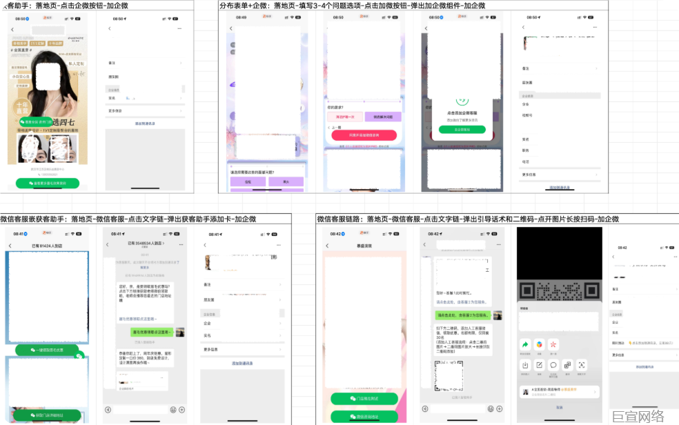 快手广告投放链路样式图 快手广告投放链路样式图