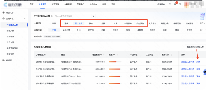 快手磁力引擎广告-租赁&3c回收服务行业月报合集(二)