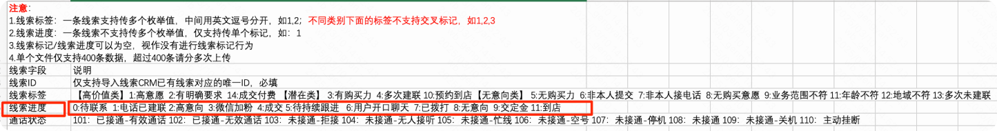 快手广告推广平台注意线索进度