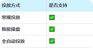 快手广告计划投放方式 快手广告计划投放方式