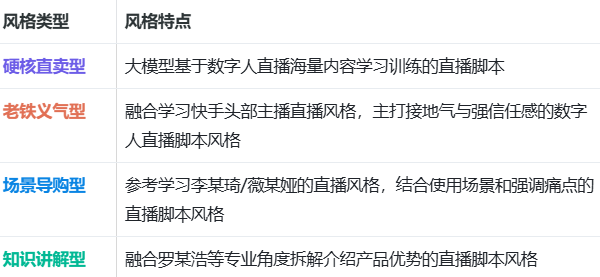 快手广告推广平台脚本风格 快手广告推广平台脚本风格