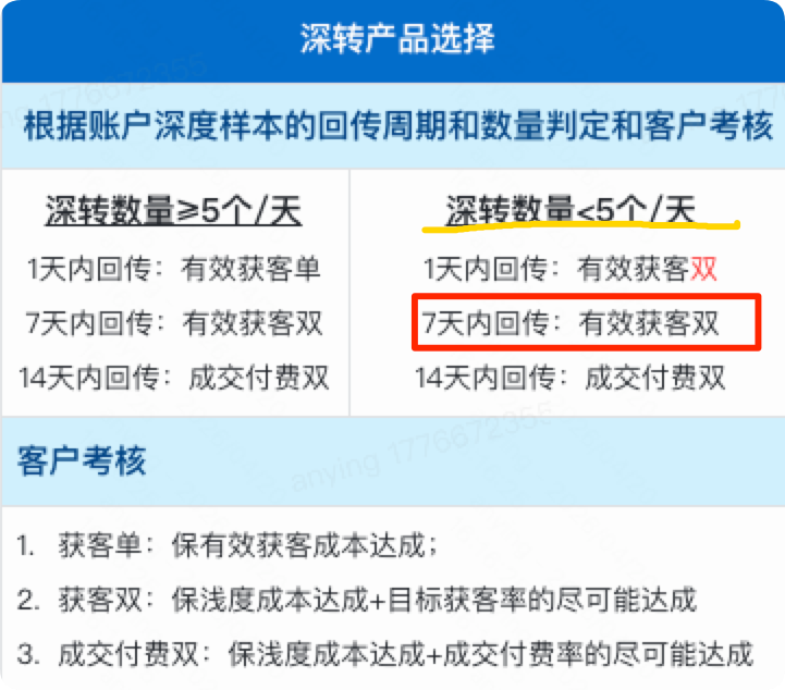 快手广告投放七天内回传 快手广告投放七天内回传